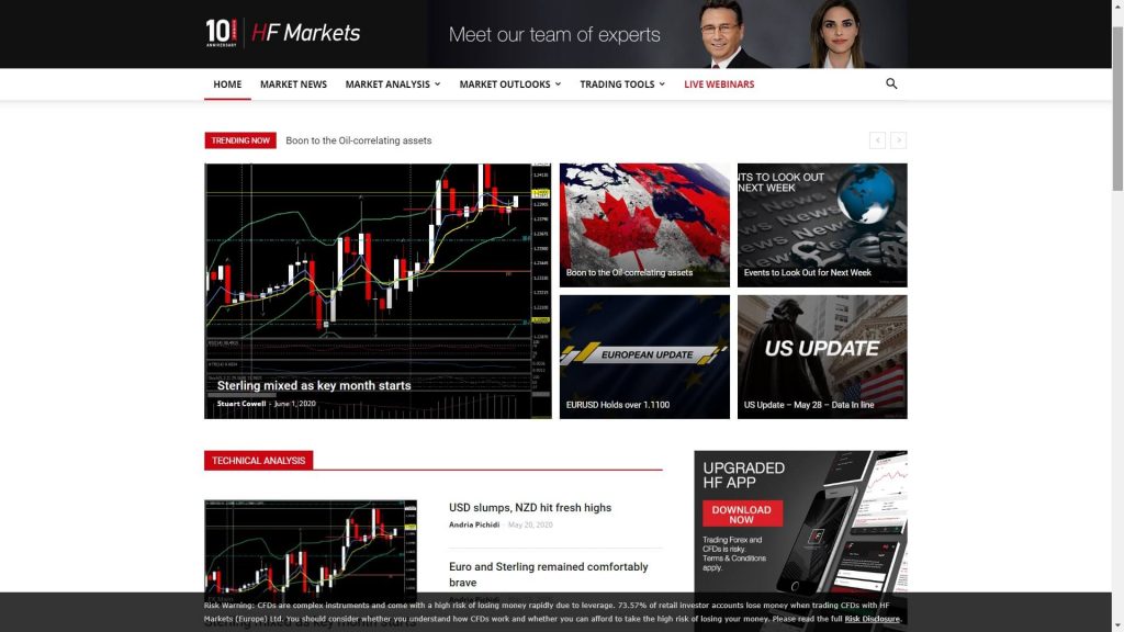market analysis service on the hotforex website