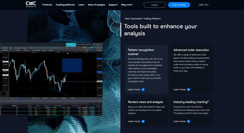 CMC Markets next generation platform