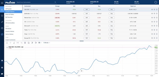 The Plus500 demo webtrader