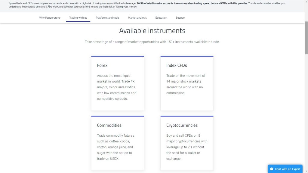 available instruments on pepperstone