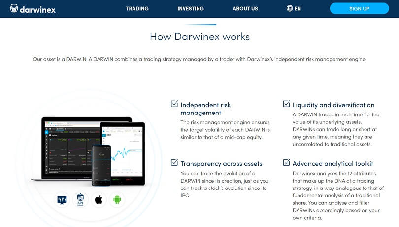 darwinex how darwinex works