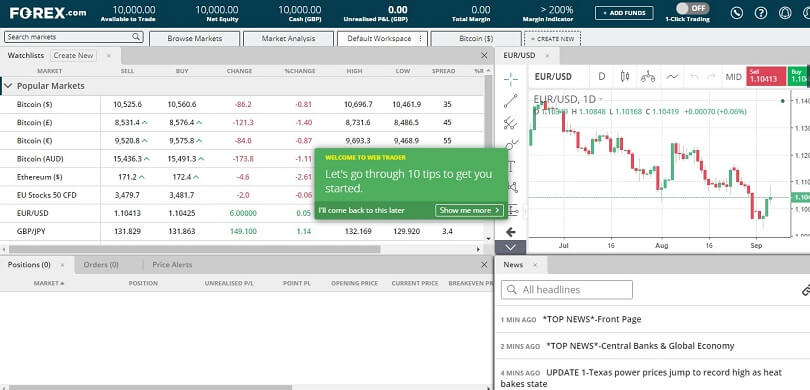 forex.com trading platform