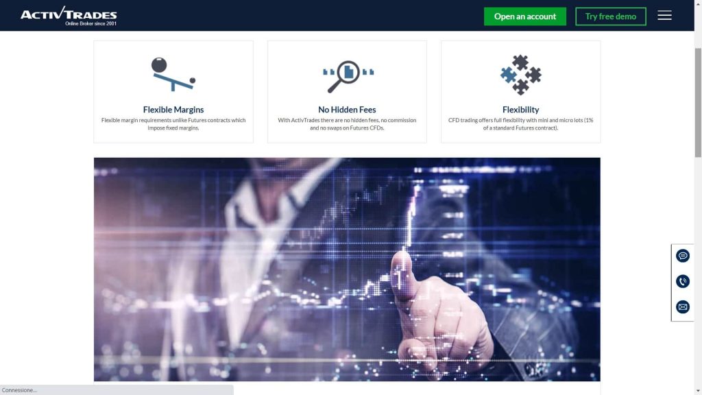 activtrades cfds offering