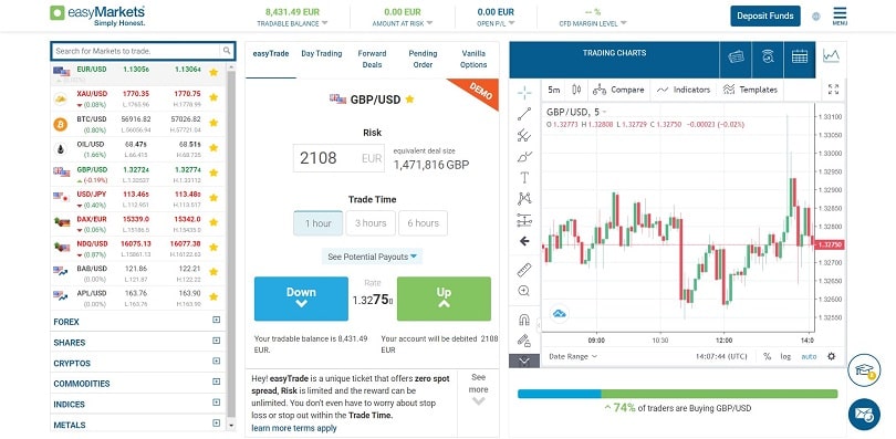 easymarkets web platform demo