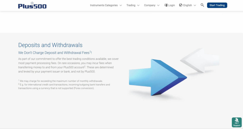 plus500 deposit and withdrawal info