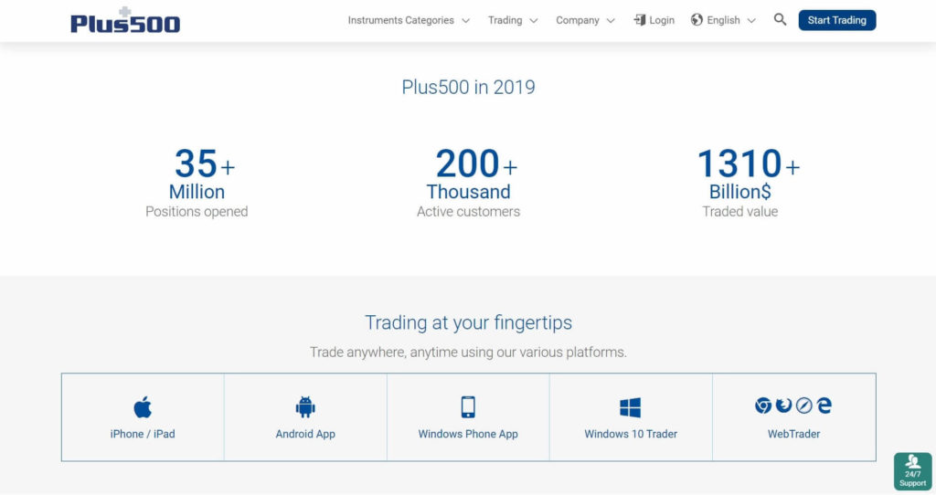 plus500 numbers