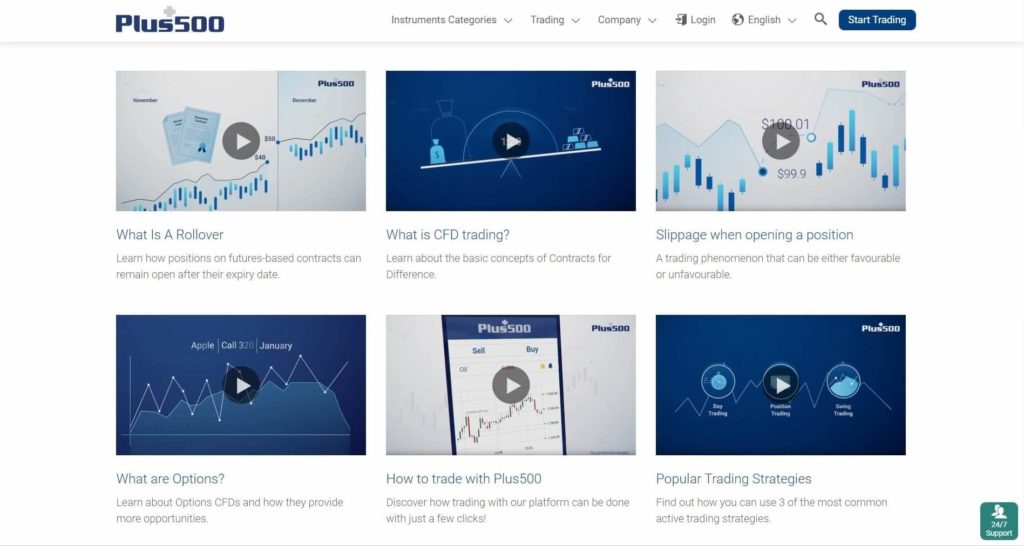 plus500 video tutorials section