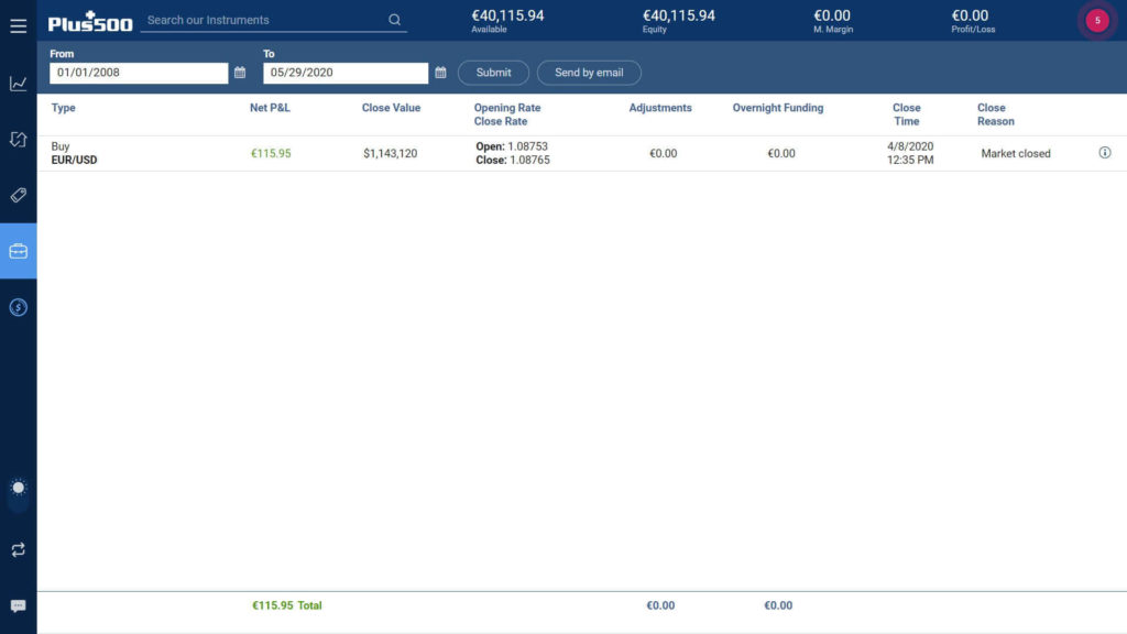 plus500 webtrader opened positions