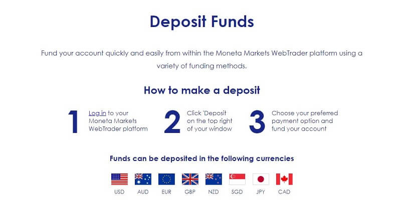 moneta markets deposit page