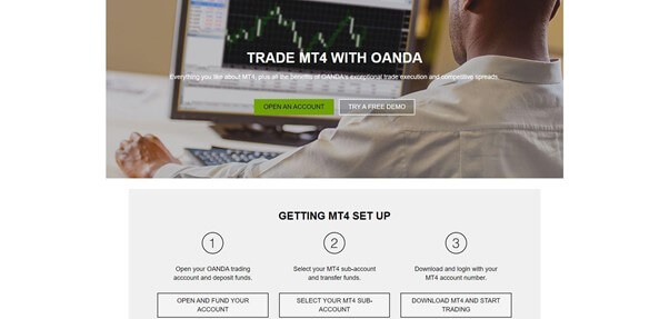 Oanda Mt4 Download Oanda Mt4 How To Set Up And Download Metatrader4