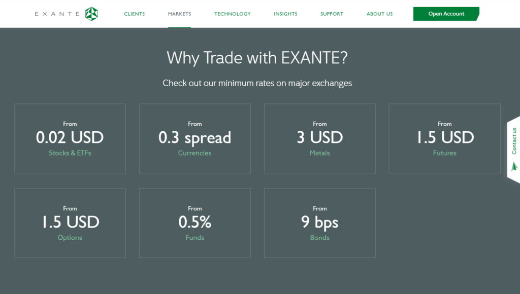 EXANTE spreads