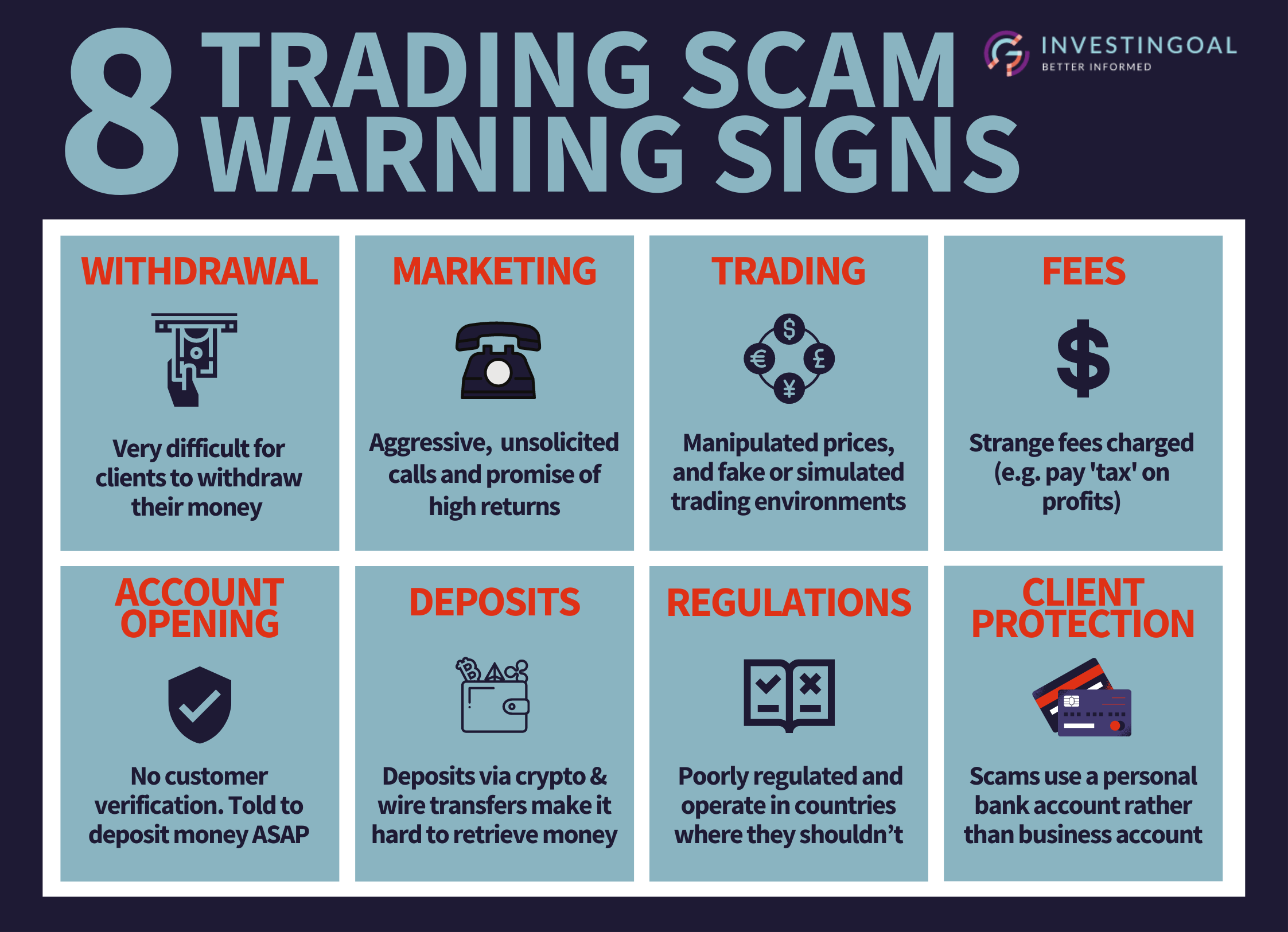 10 Worst Trading Scams And How To Avoid Them InvestinGoal