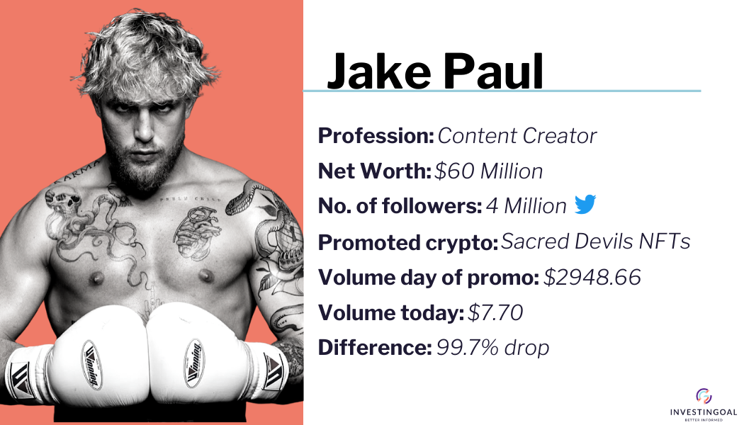 jake paul profile