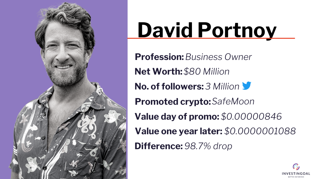 David Portnoy profile