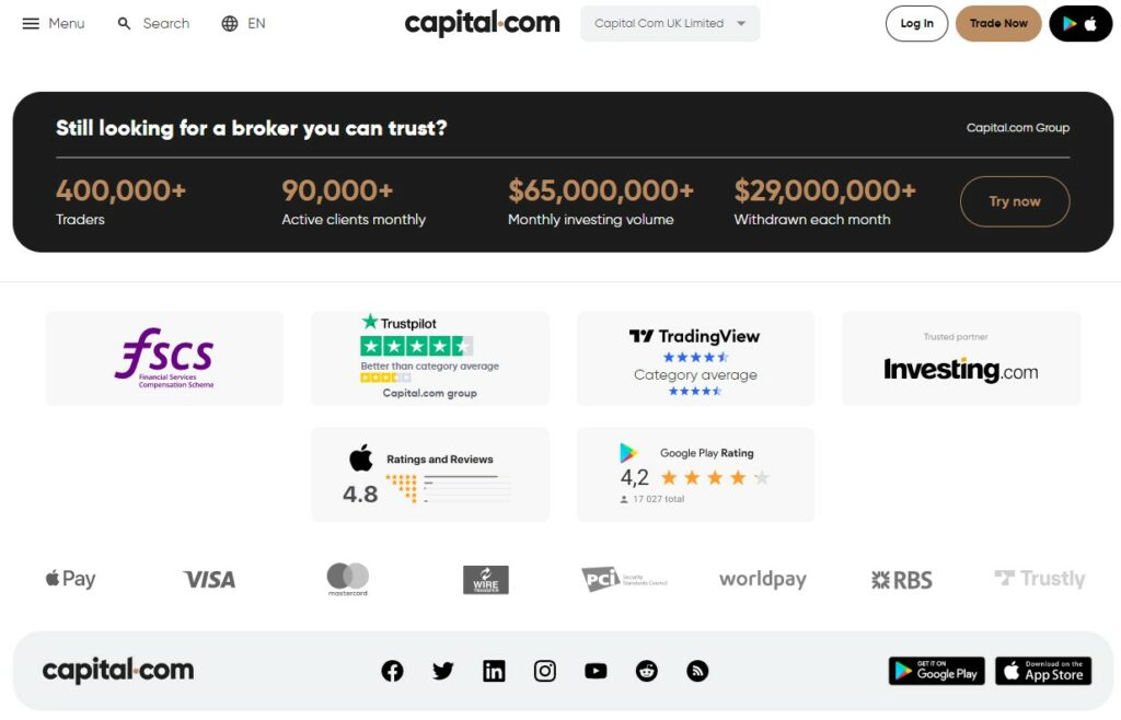 Capital.com data