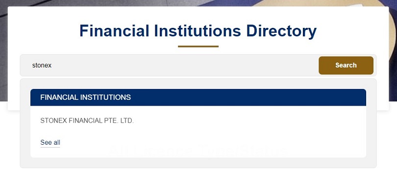 city index result on the mas financial institutions directory