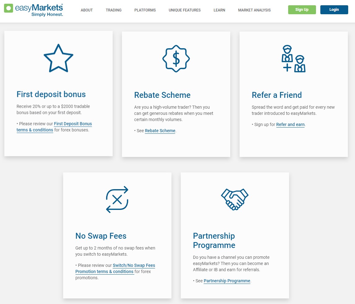 The easyMarkets bonuses and promotional offers