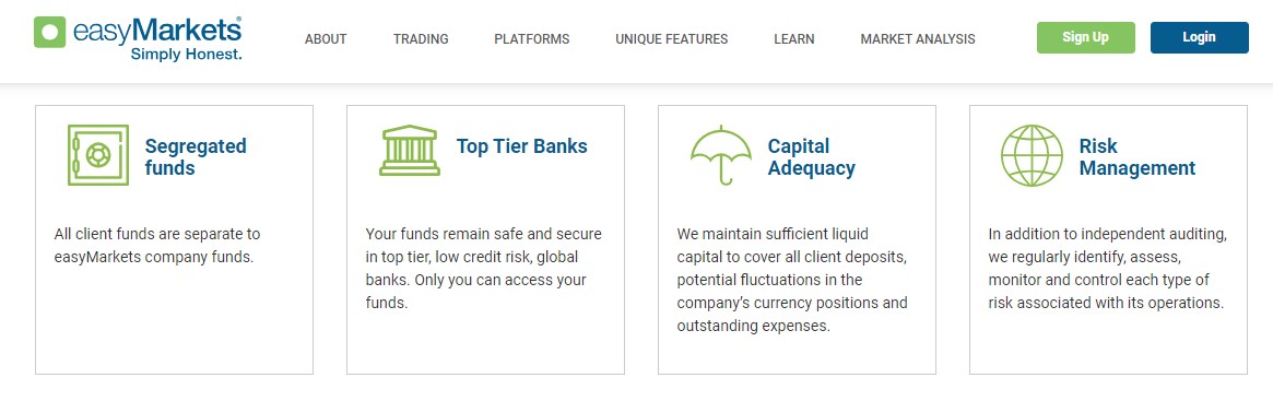 How easyMarkets protects clients' money