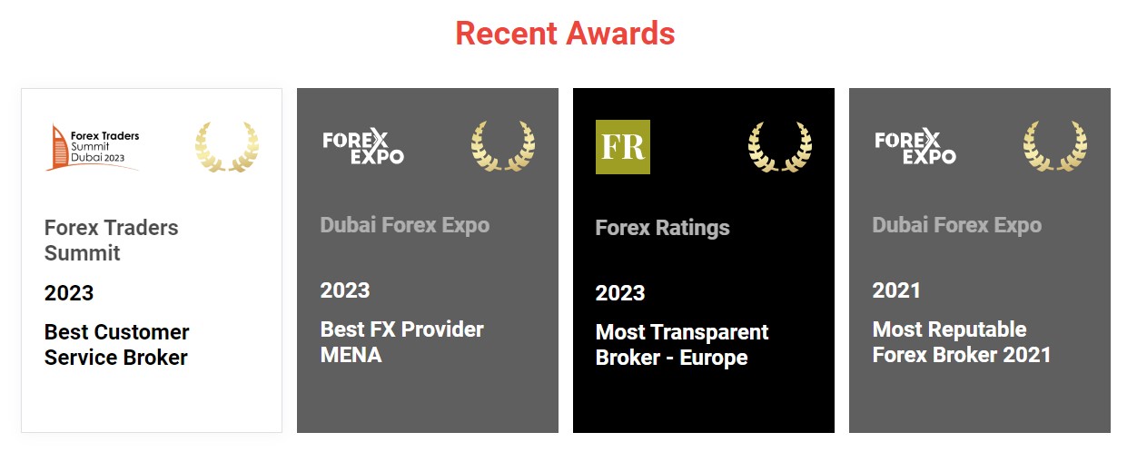 FXDD recent awards