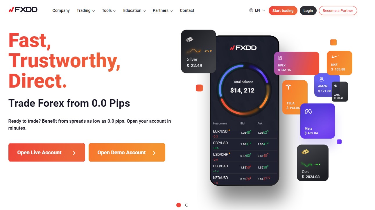 The homepage of the FXDD website