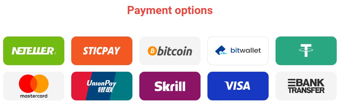 FXDD available payment options for deposit and withdrawal