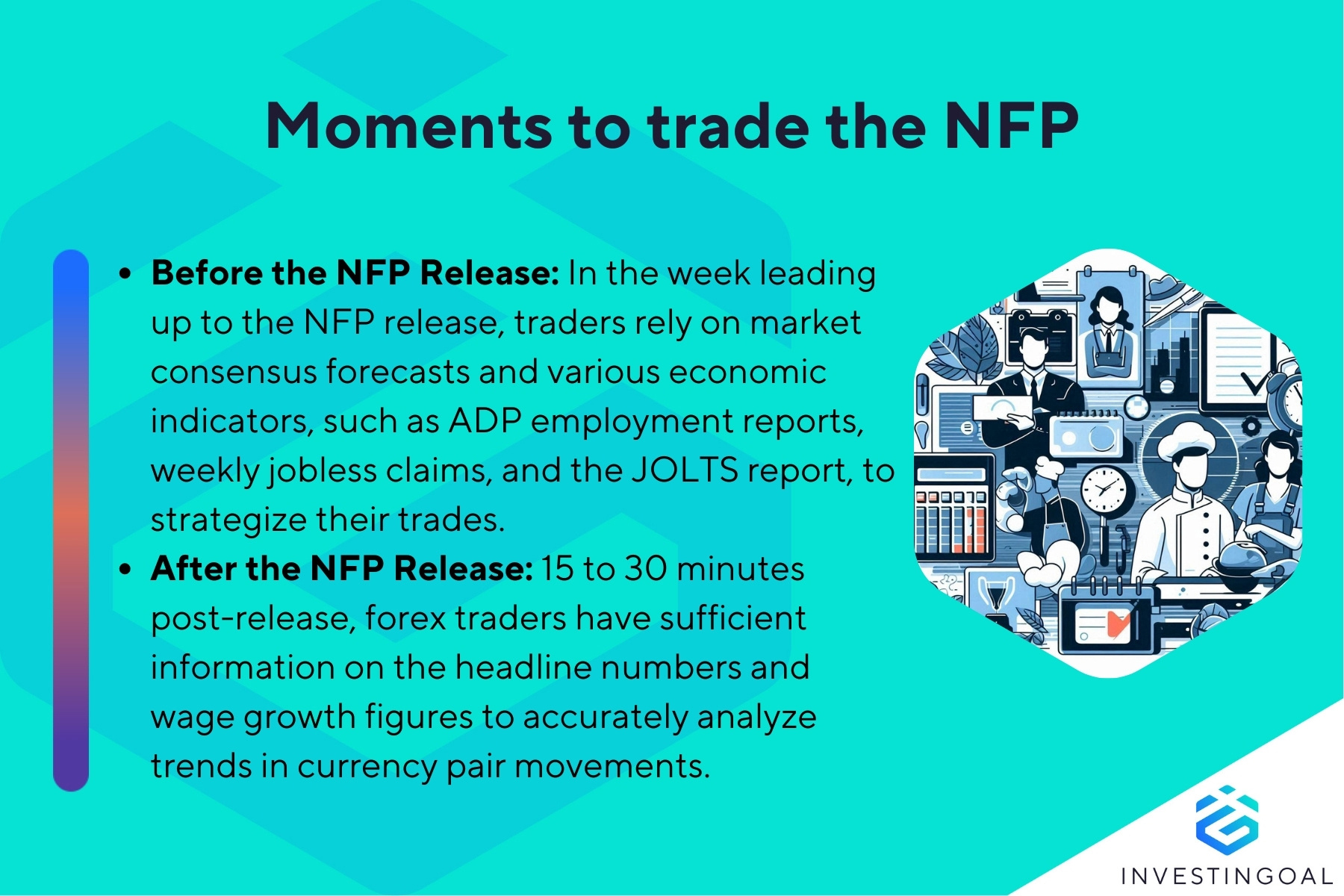 When to Trade NFP