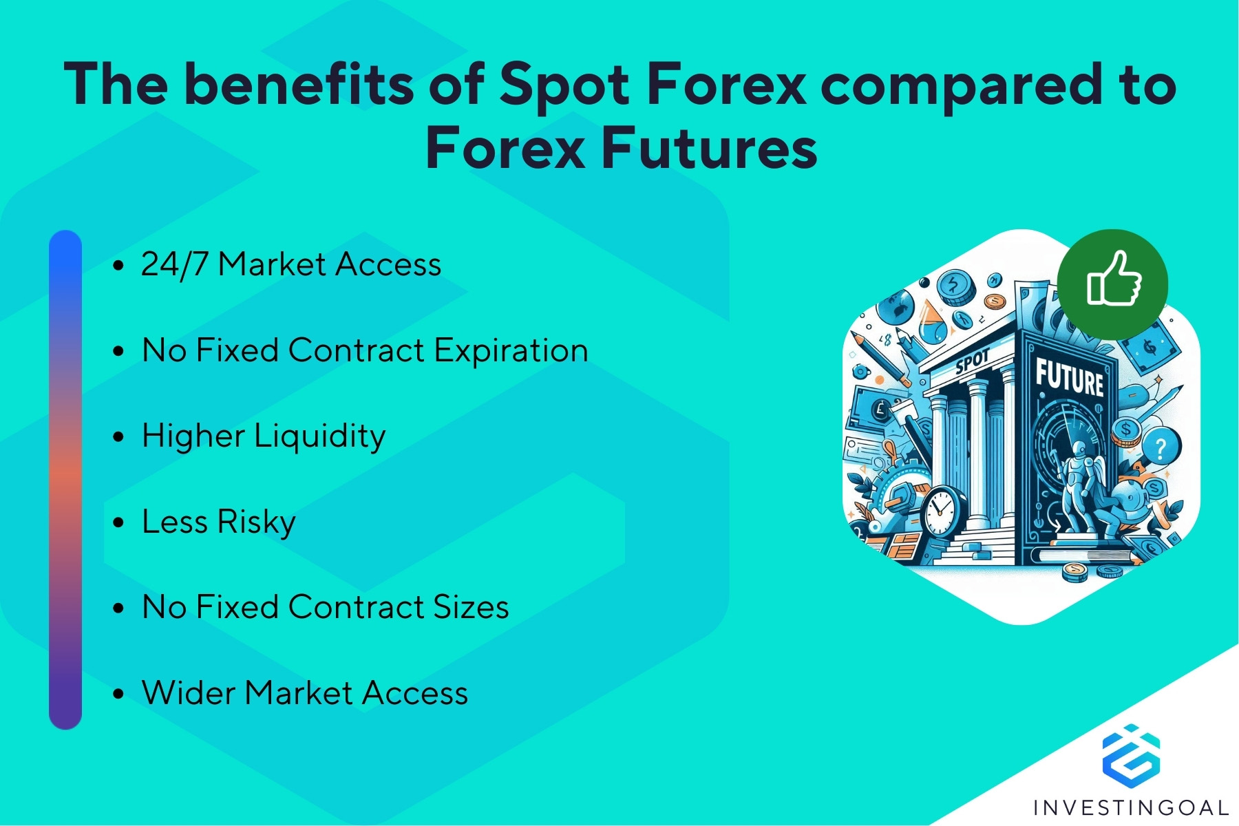 Advantages of Spot Forex over Forex Futures