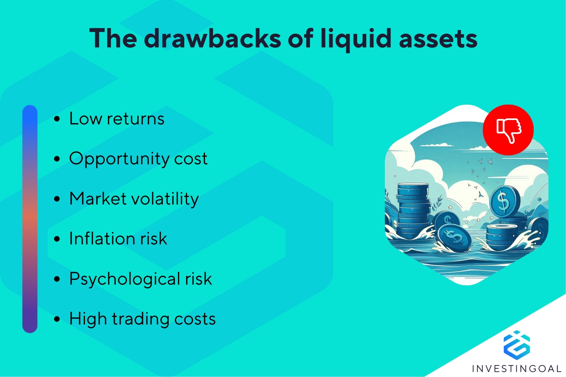 What are the Downsides of Liquid Assets?