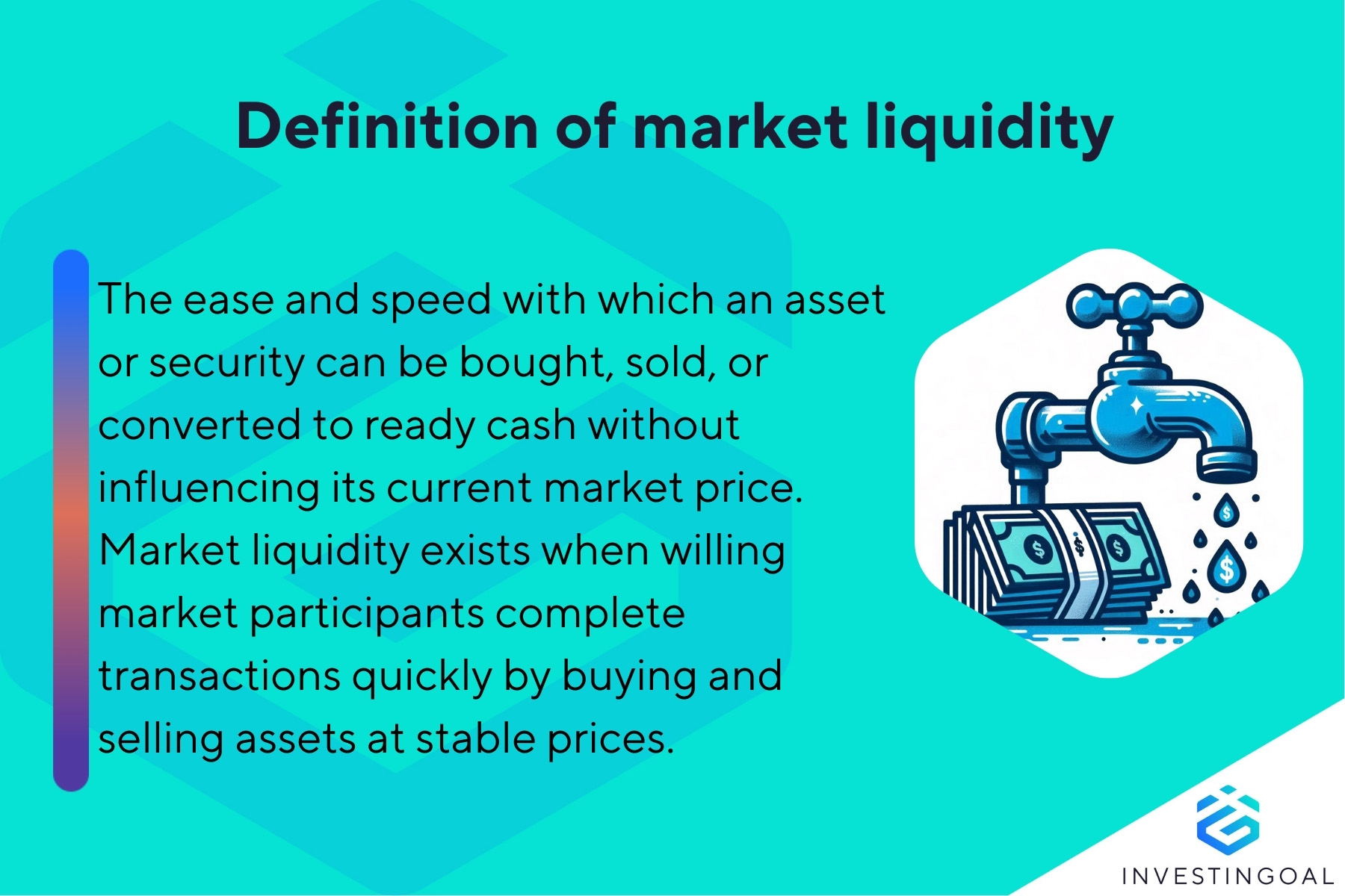 What is Market Liquidity