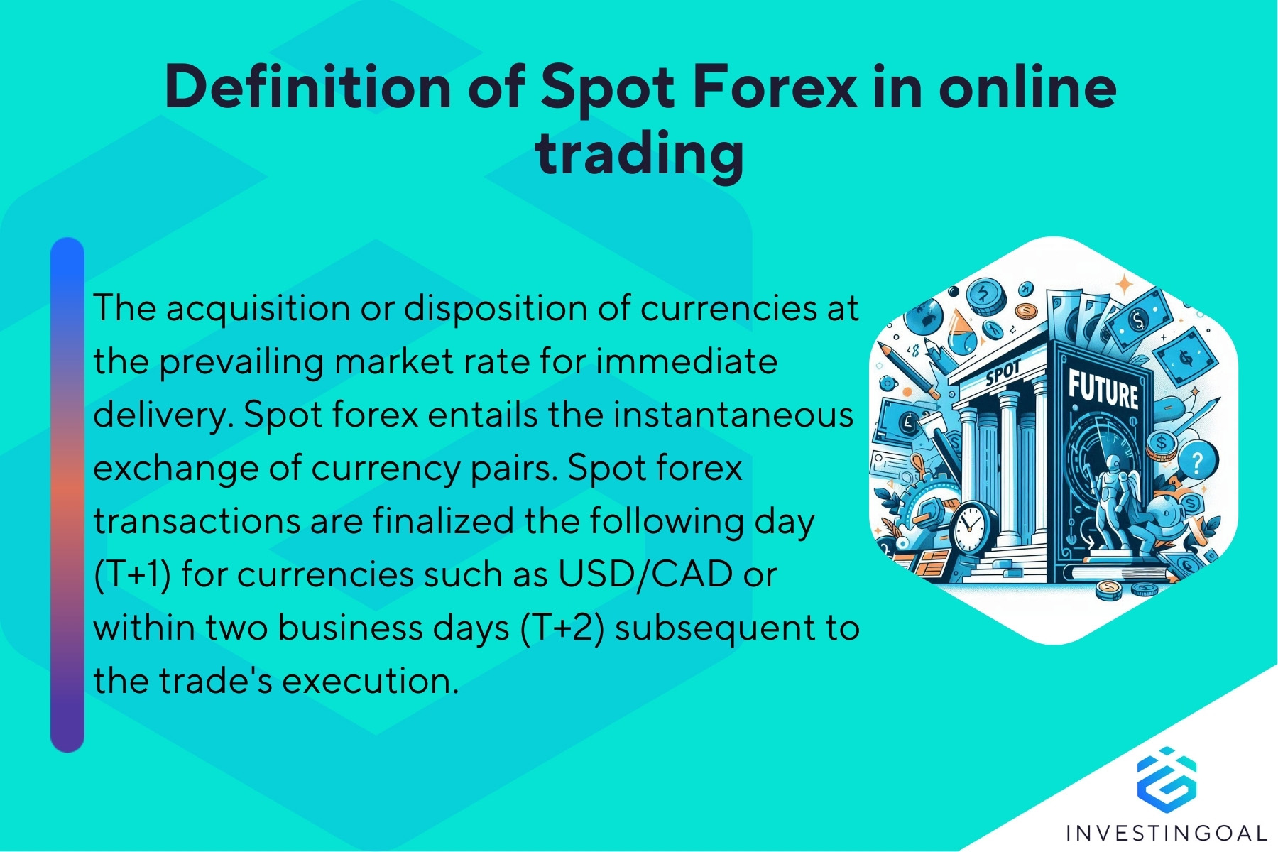 Explanation of Spot Forex in online trading