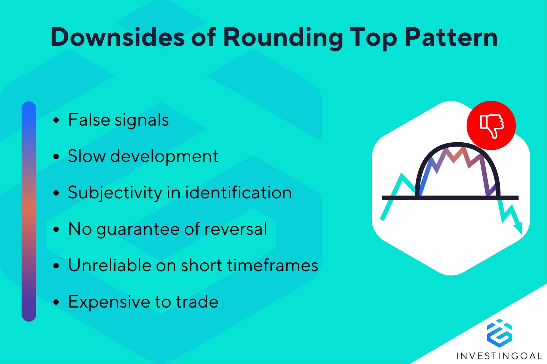 What are the Disadvantages of the Rounding Top Pattern