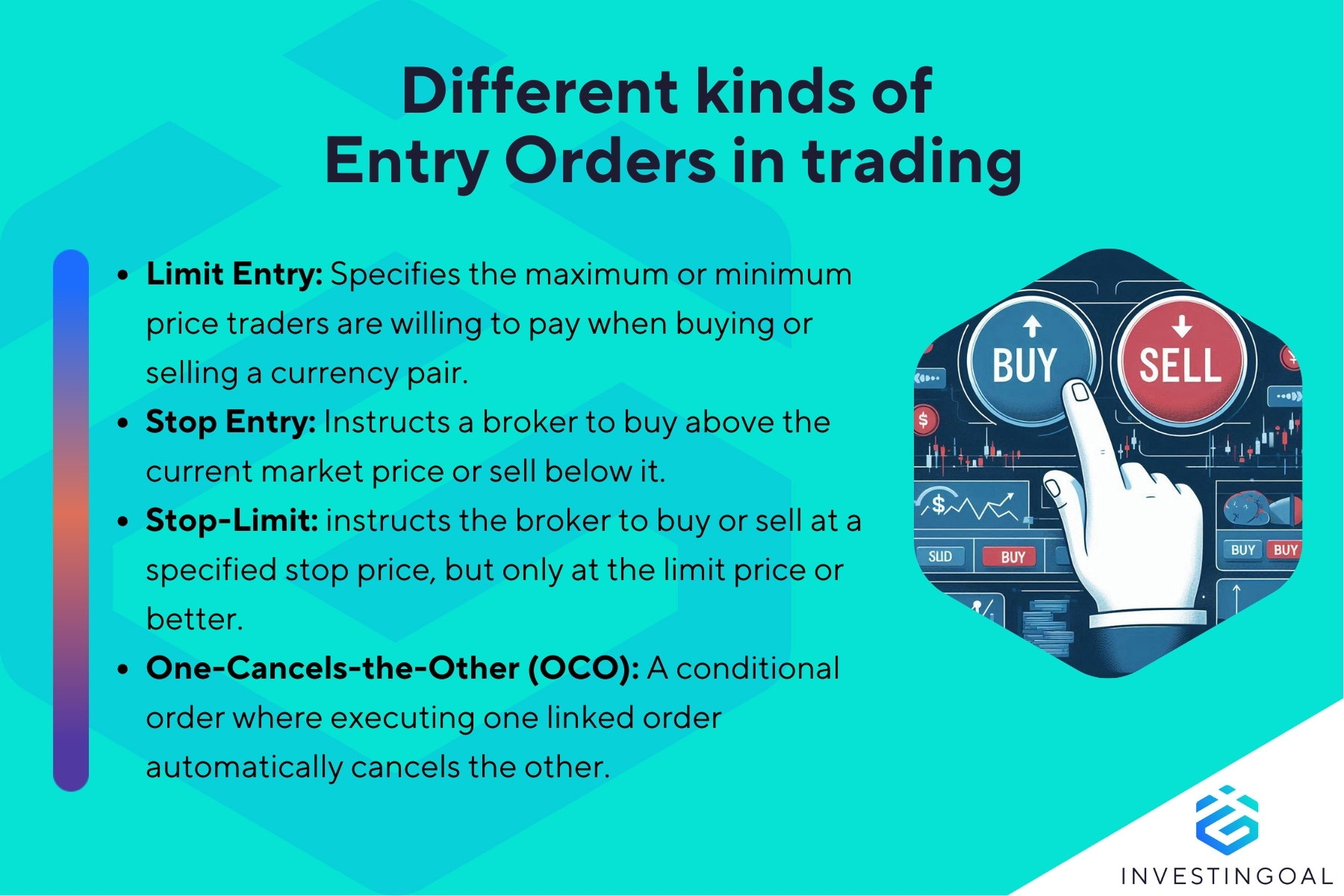What are the different Types of Entry Orders