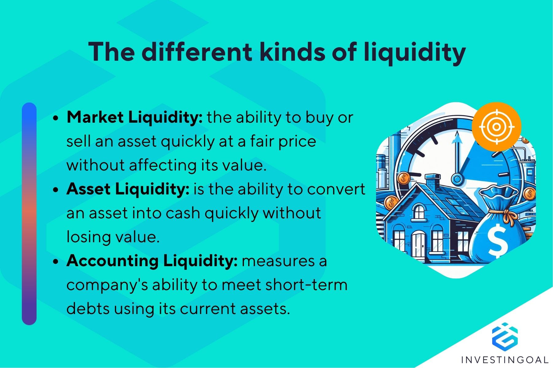 What are the different Types of Liquidity