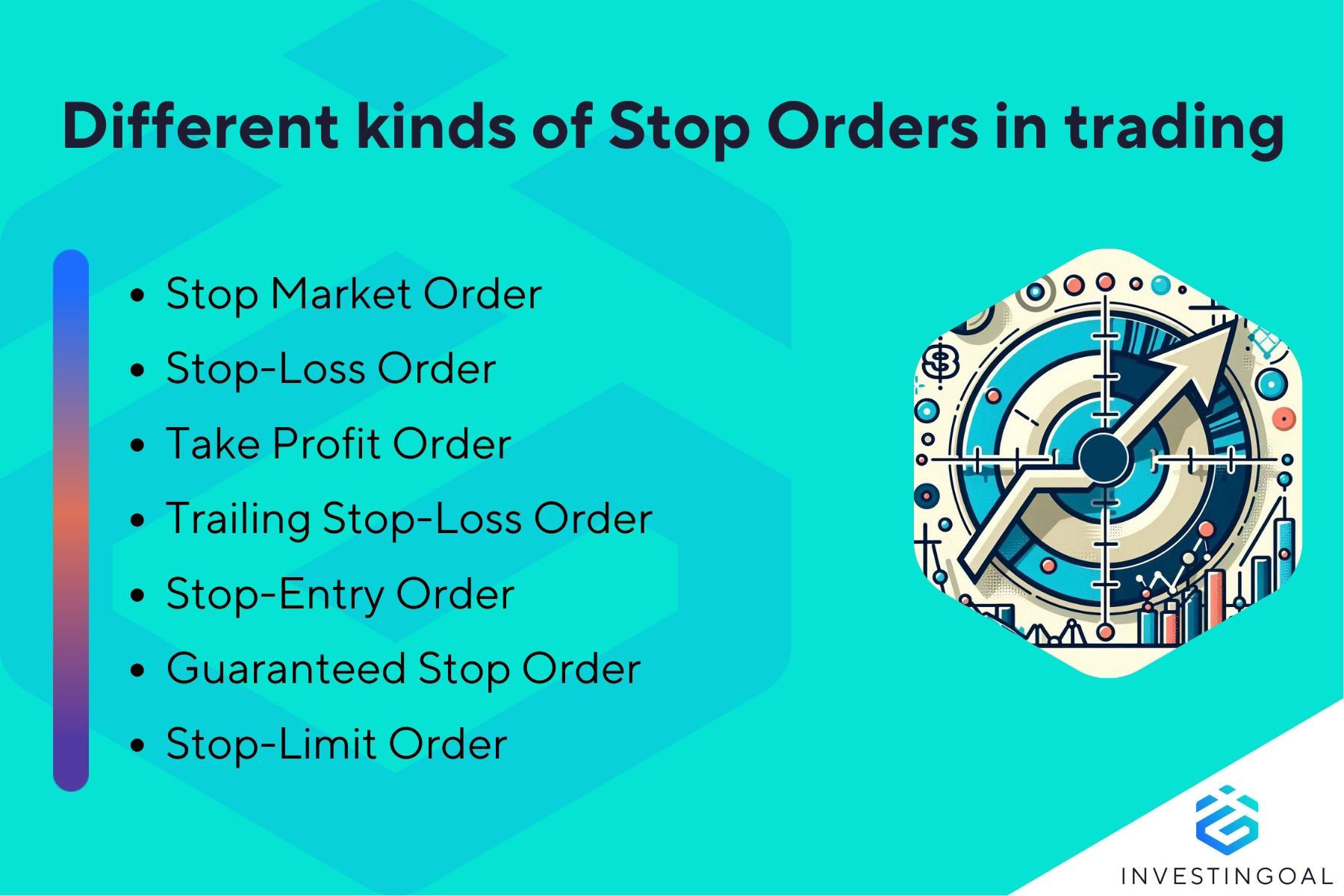 What are the different Types of Stop Orders