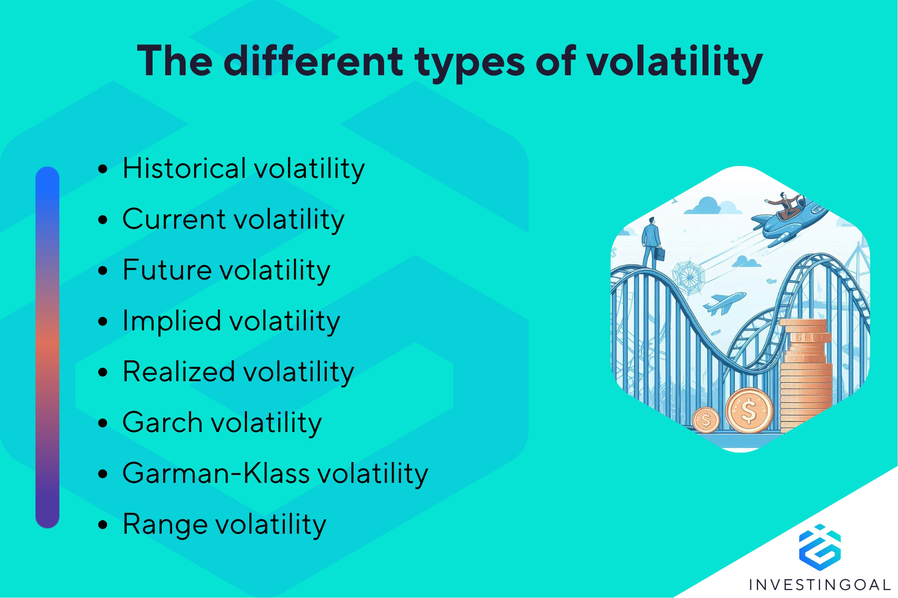 What are the different Types of Volatility