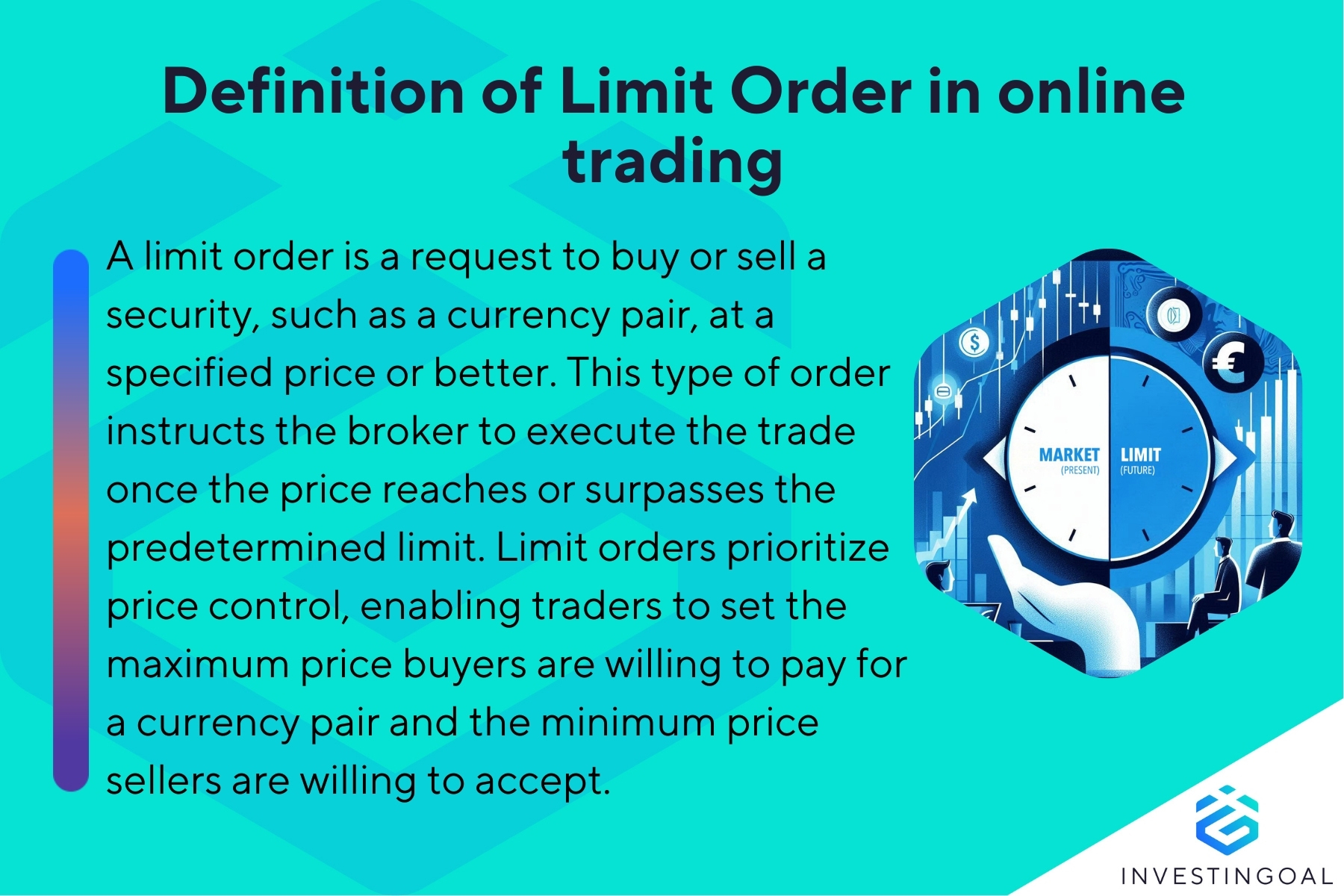 What is Limit Order in trading