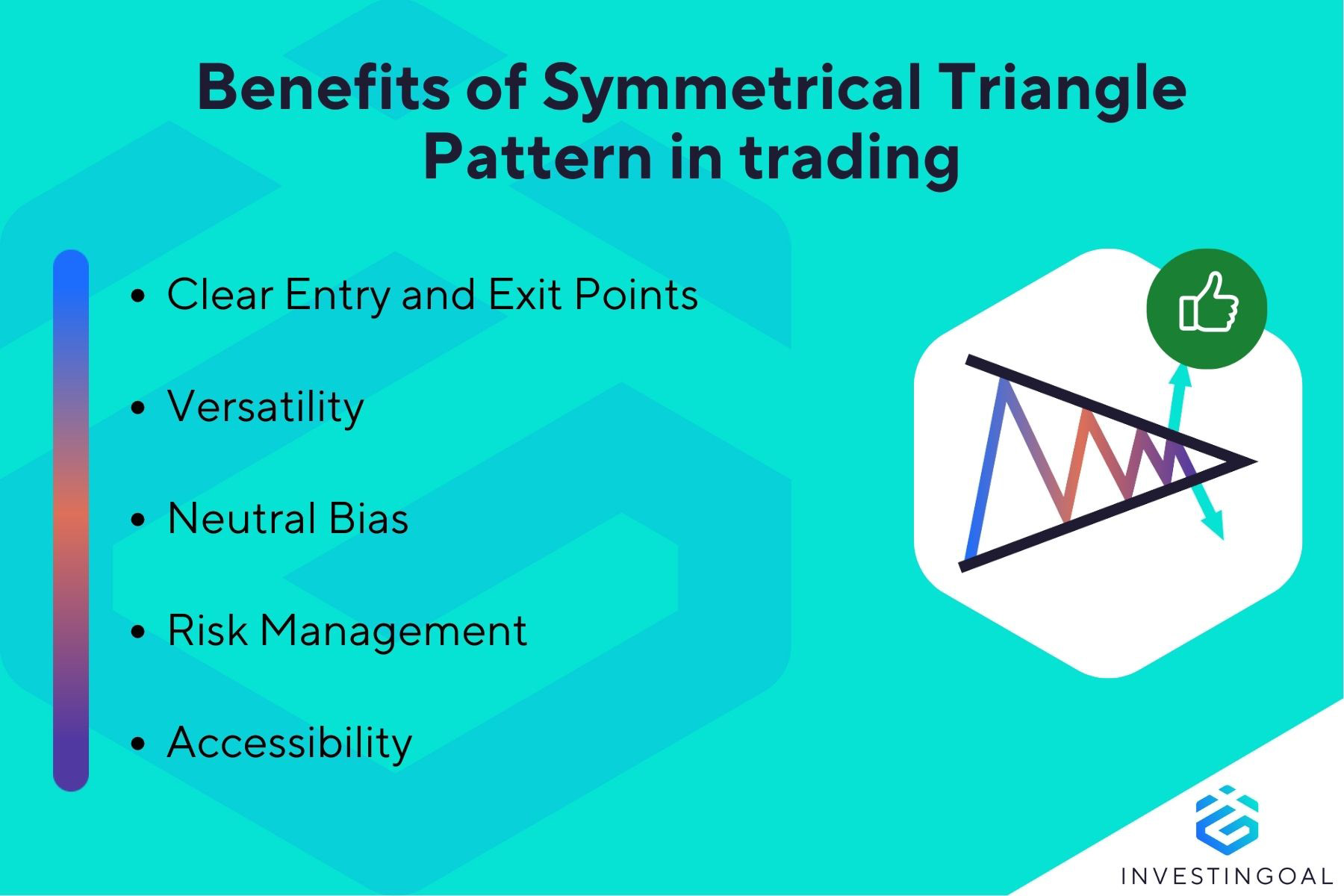 What are the benefits of Symmetrical Triangle Pattern