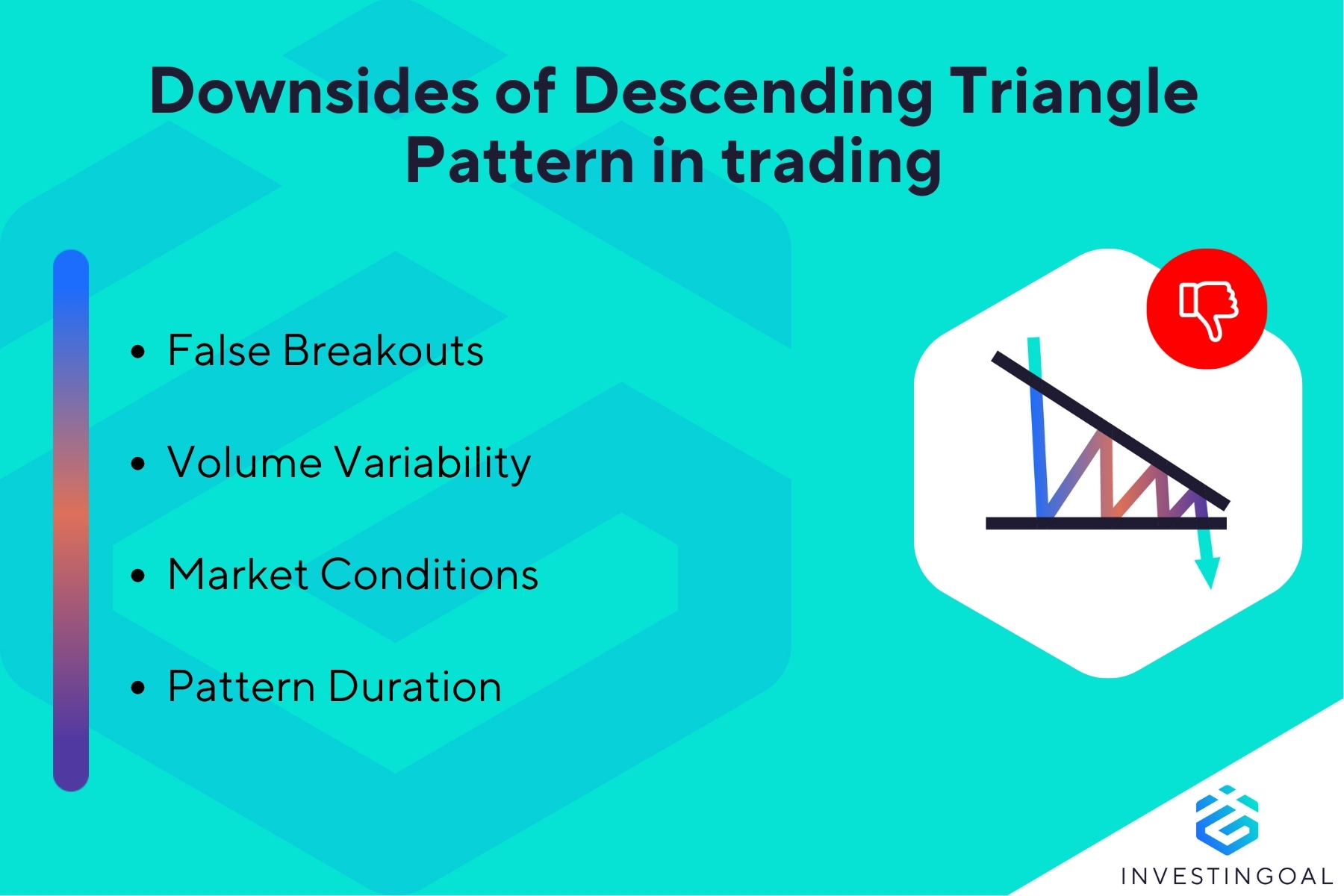 What are the downsides of Descending Triangle Pattern