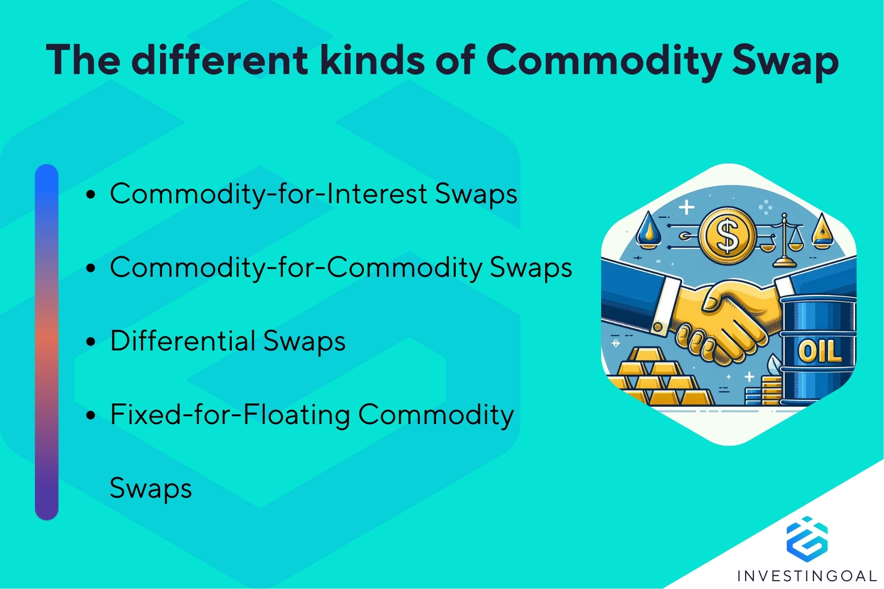 What are the Types of Commodity Swap