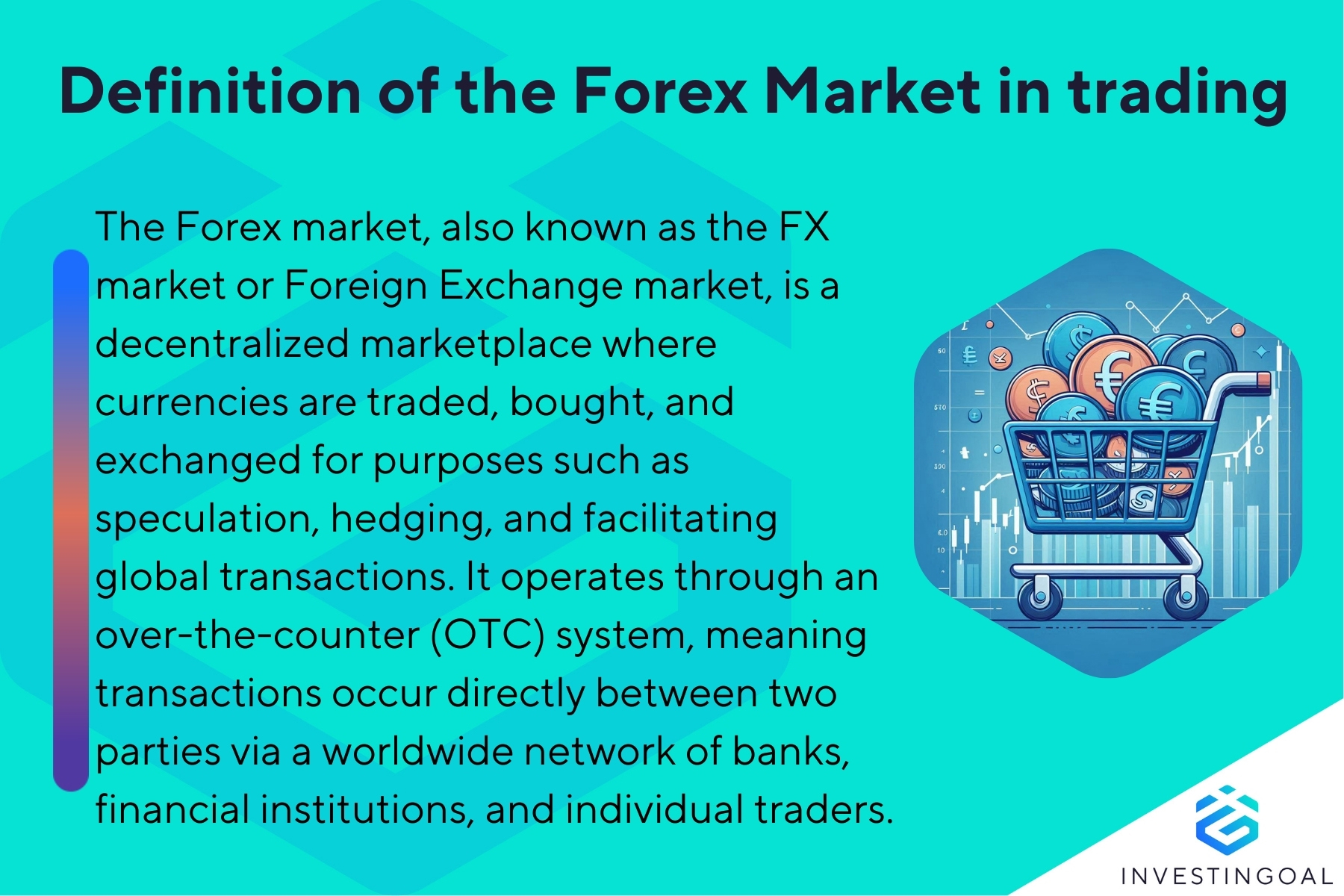 What is the Forex Market in trading