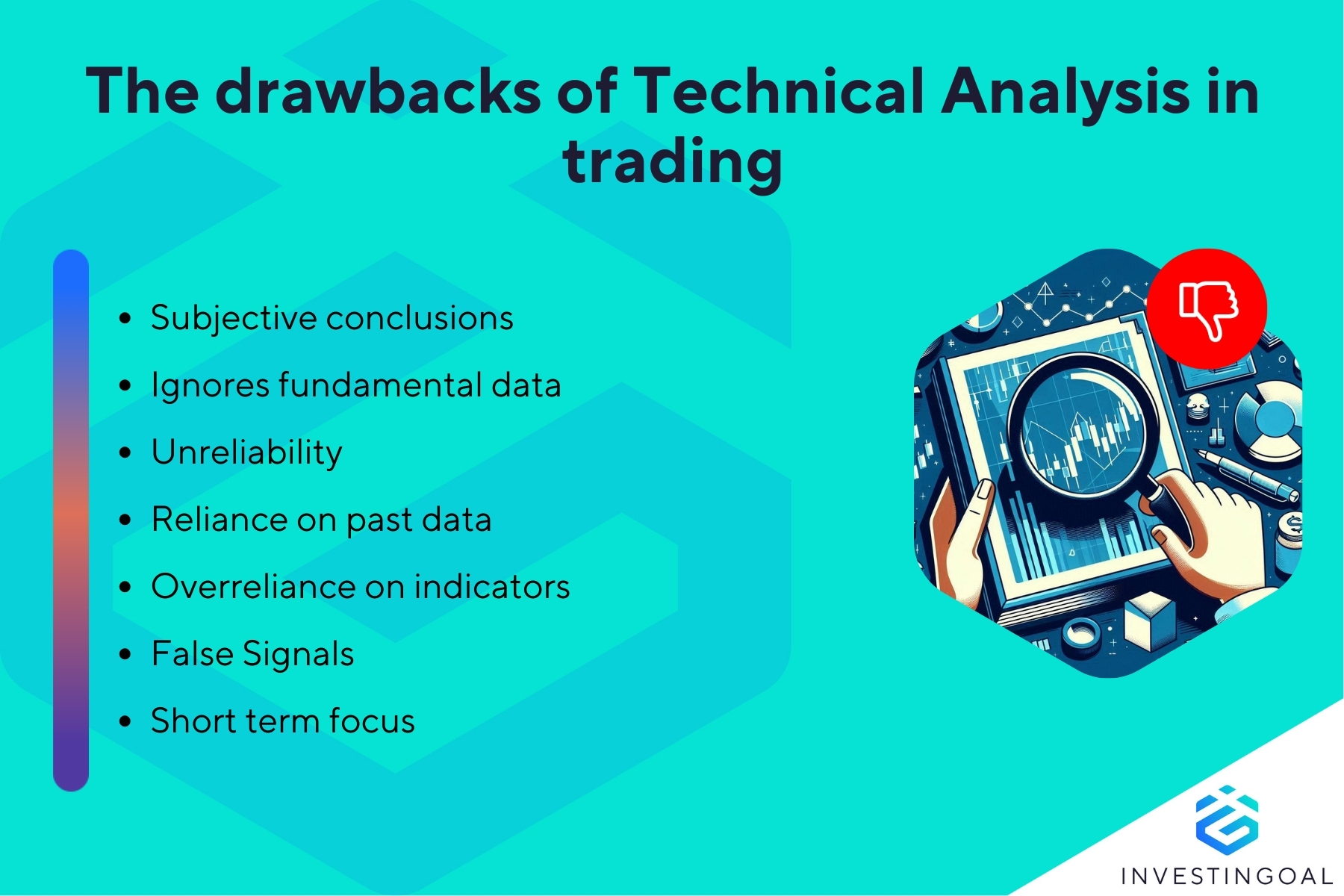 What are the Disadvantages of Technical Analysis