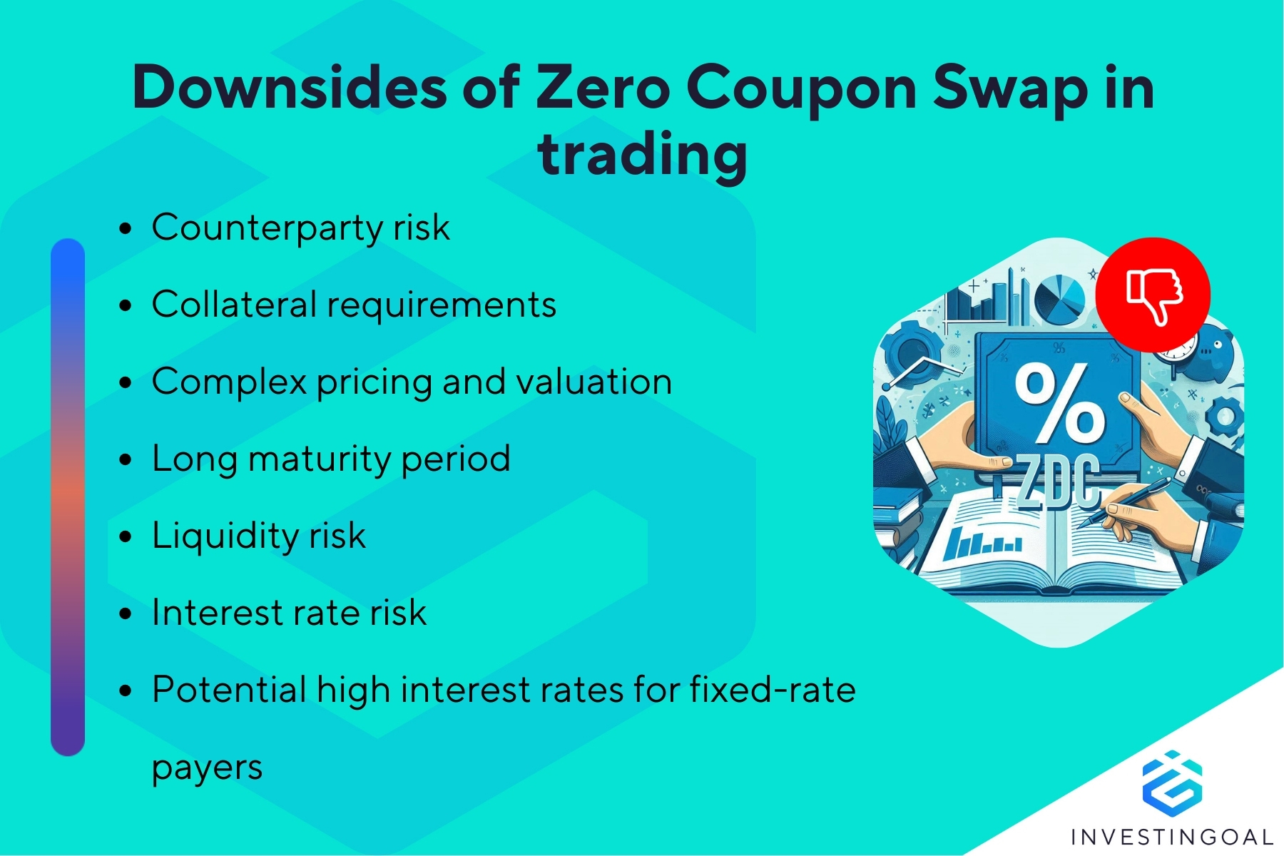 What are the downsides of Zero Coupon Swap
