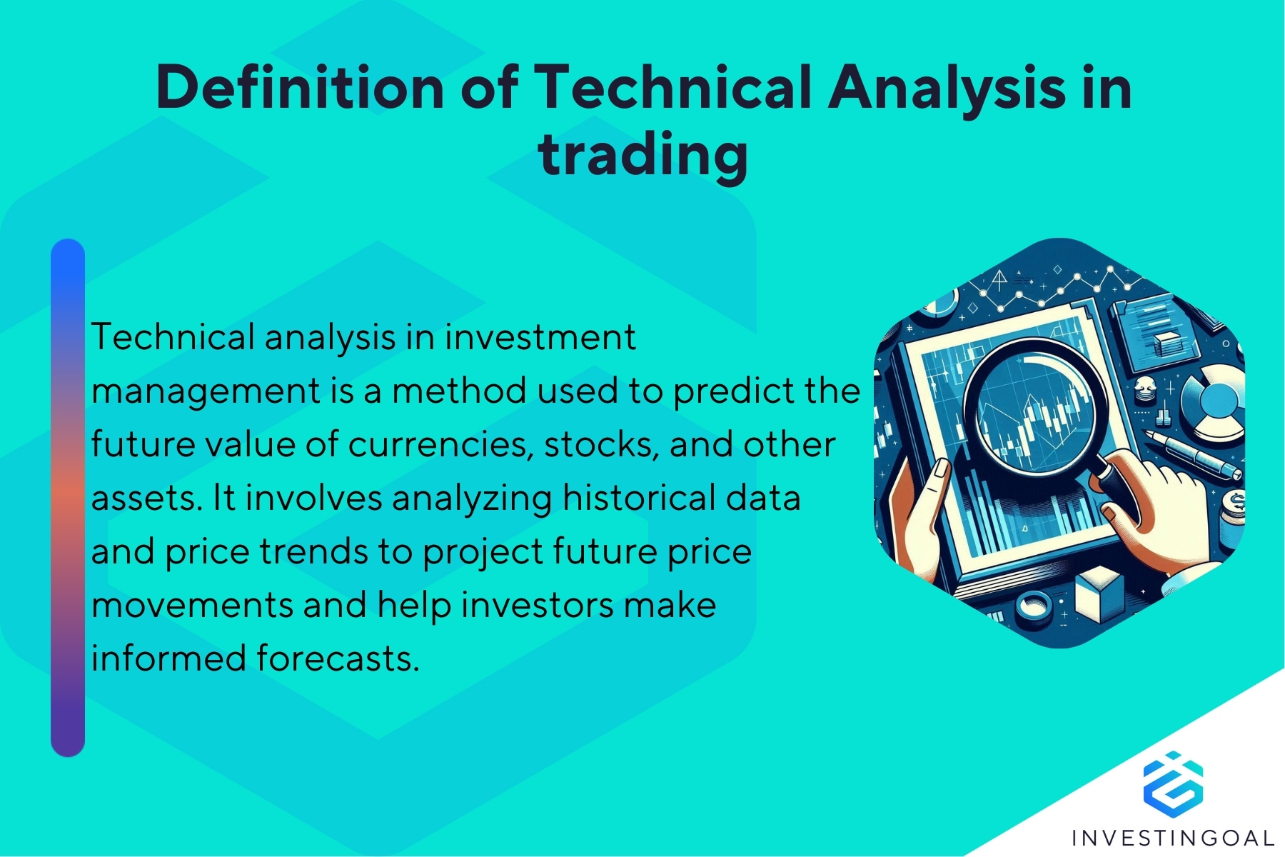 What is Technical Analysis
