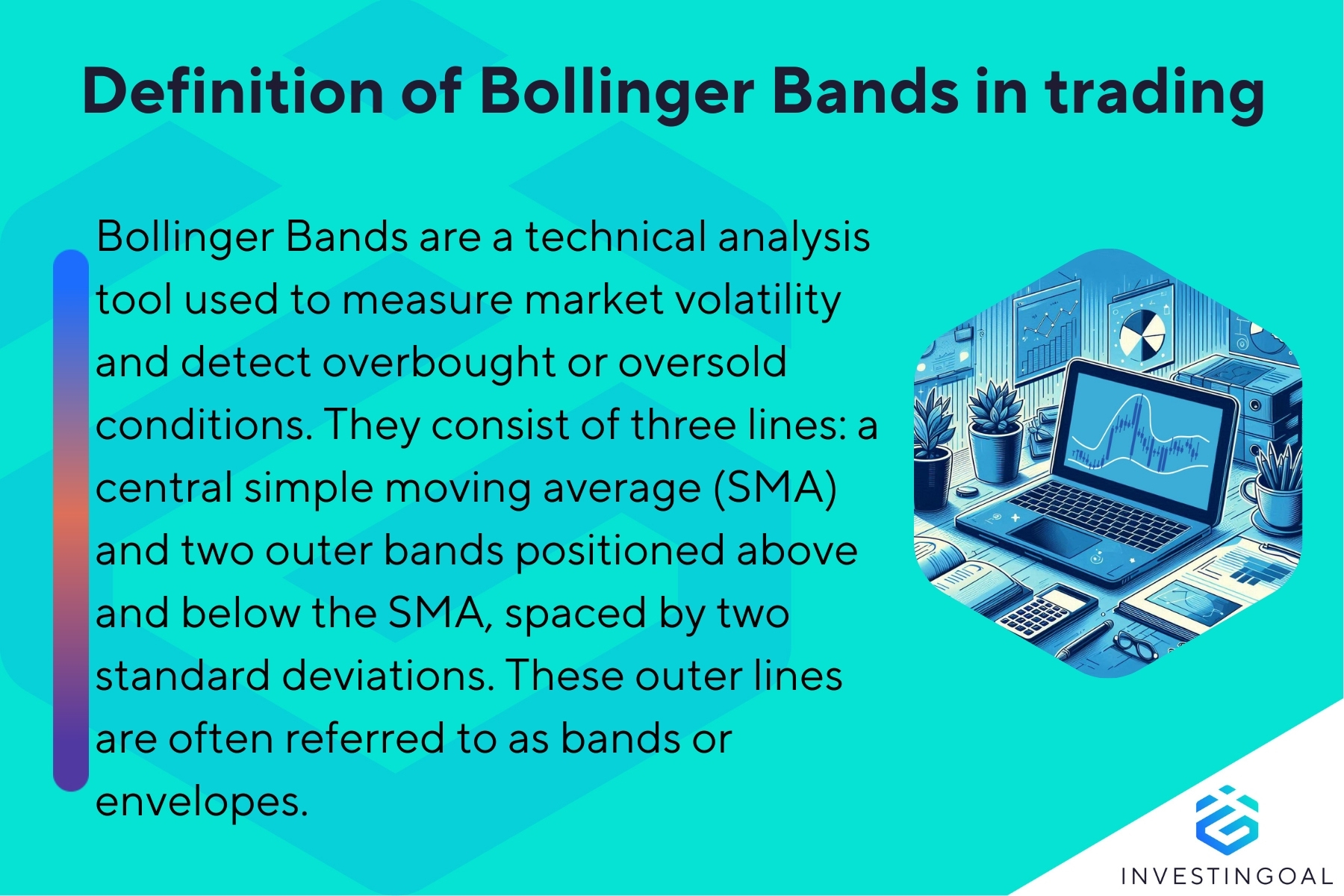 What is a Bollinger Bands