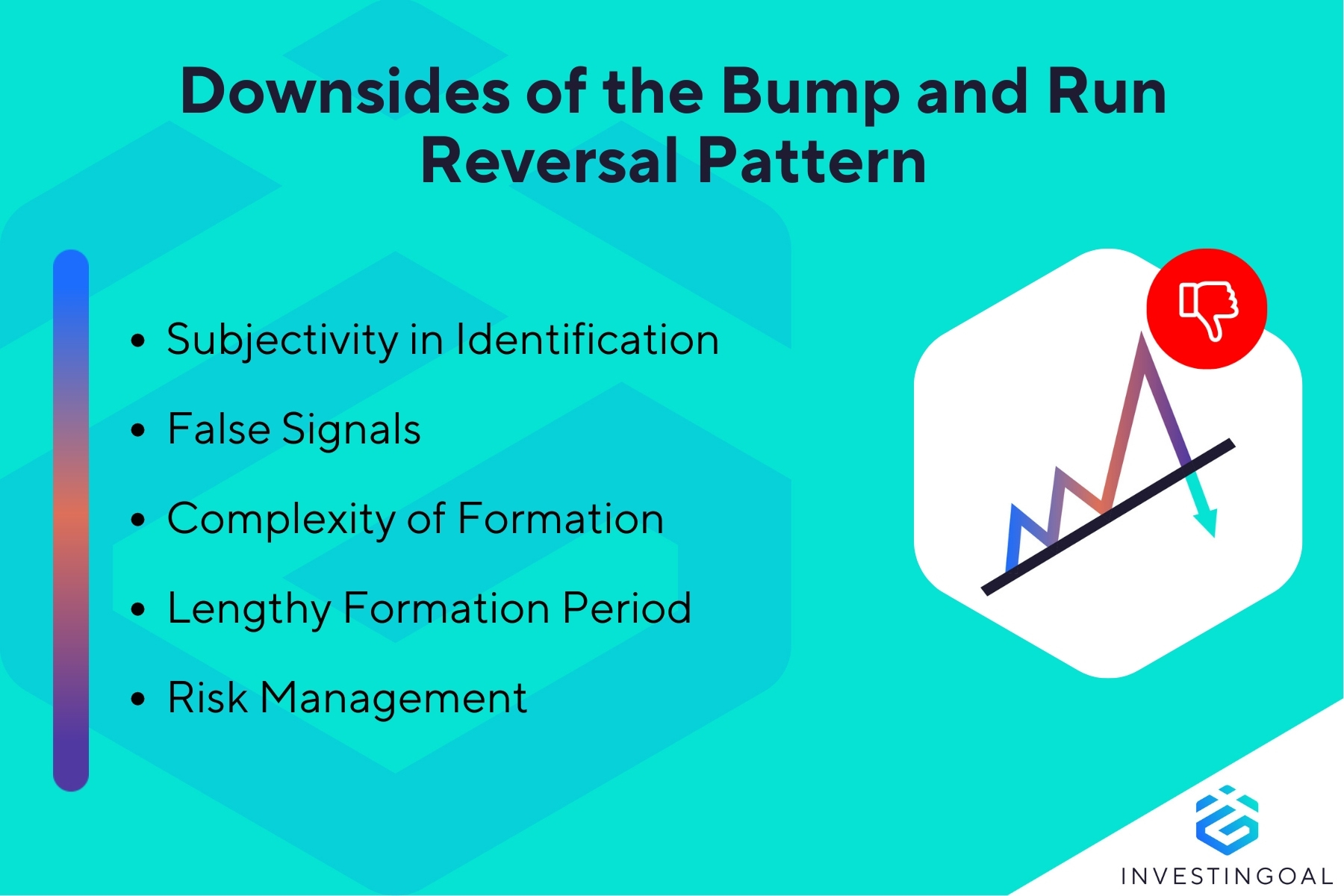 What are the Disadvantages of the Bump and Run Reversal Pattern for Trading