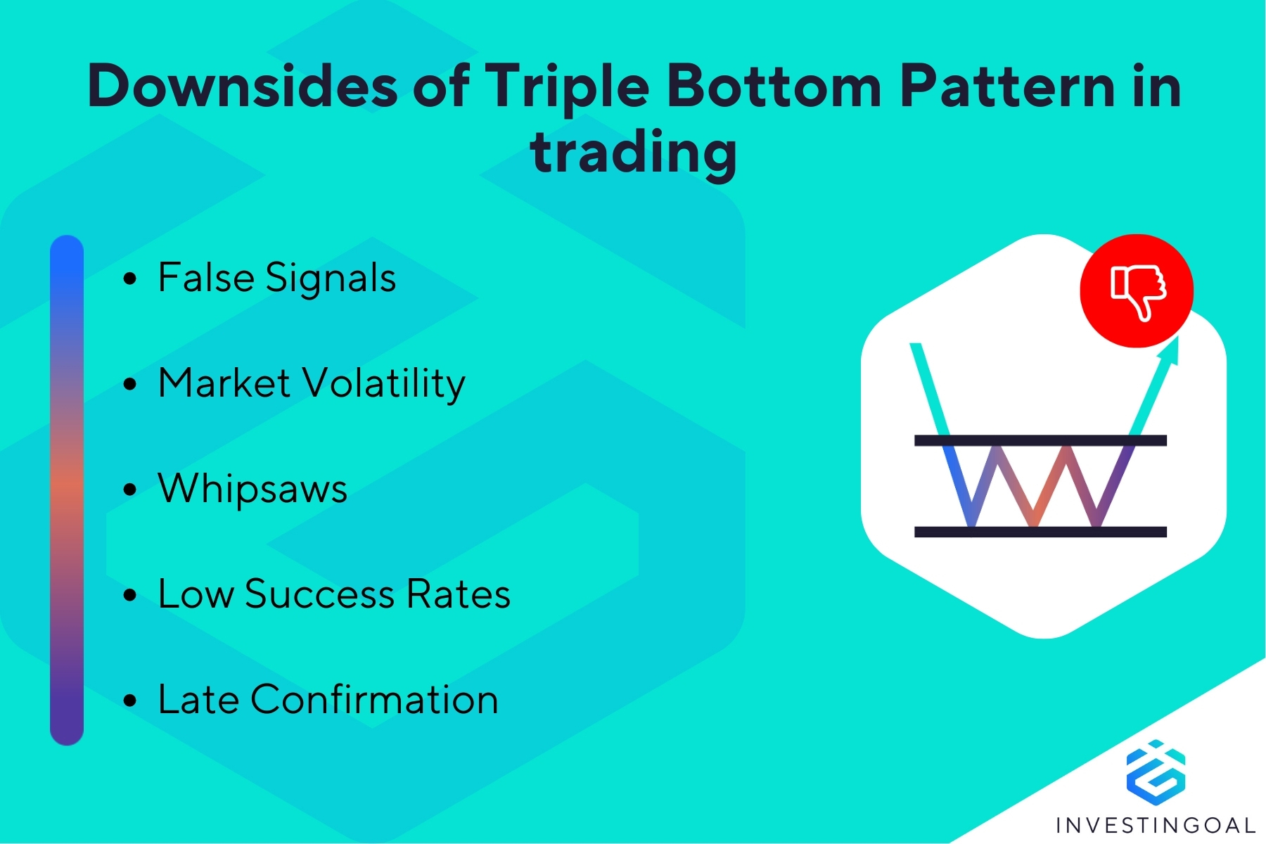What are the downsides of Triple Bottom Pattern
