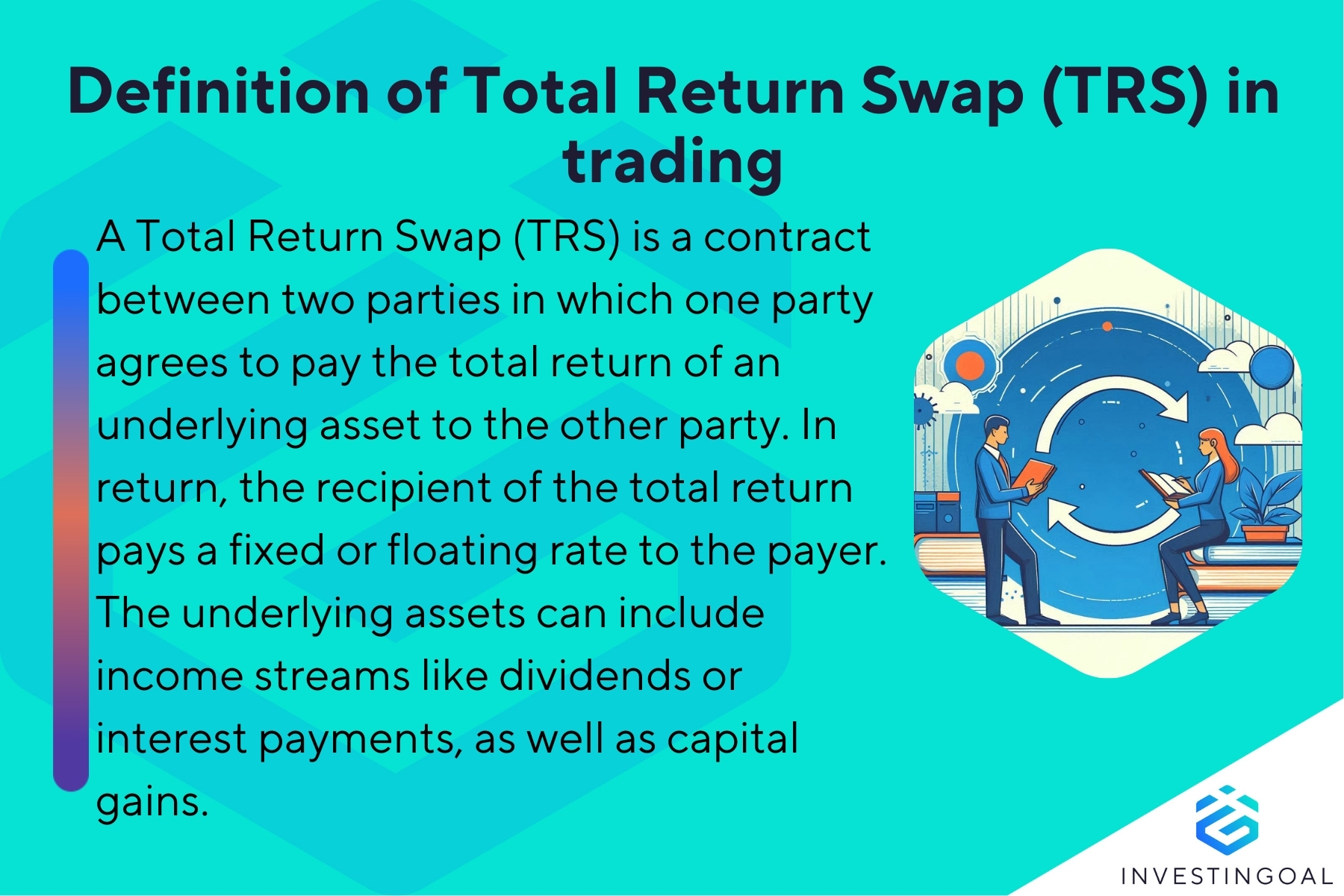 What is a Total Return Swap (TRS)