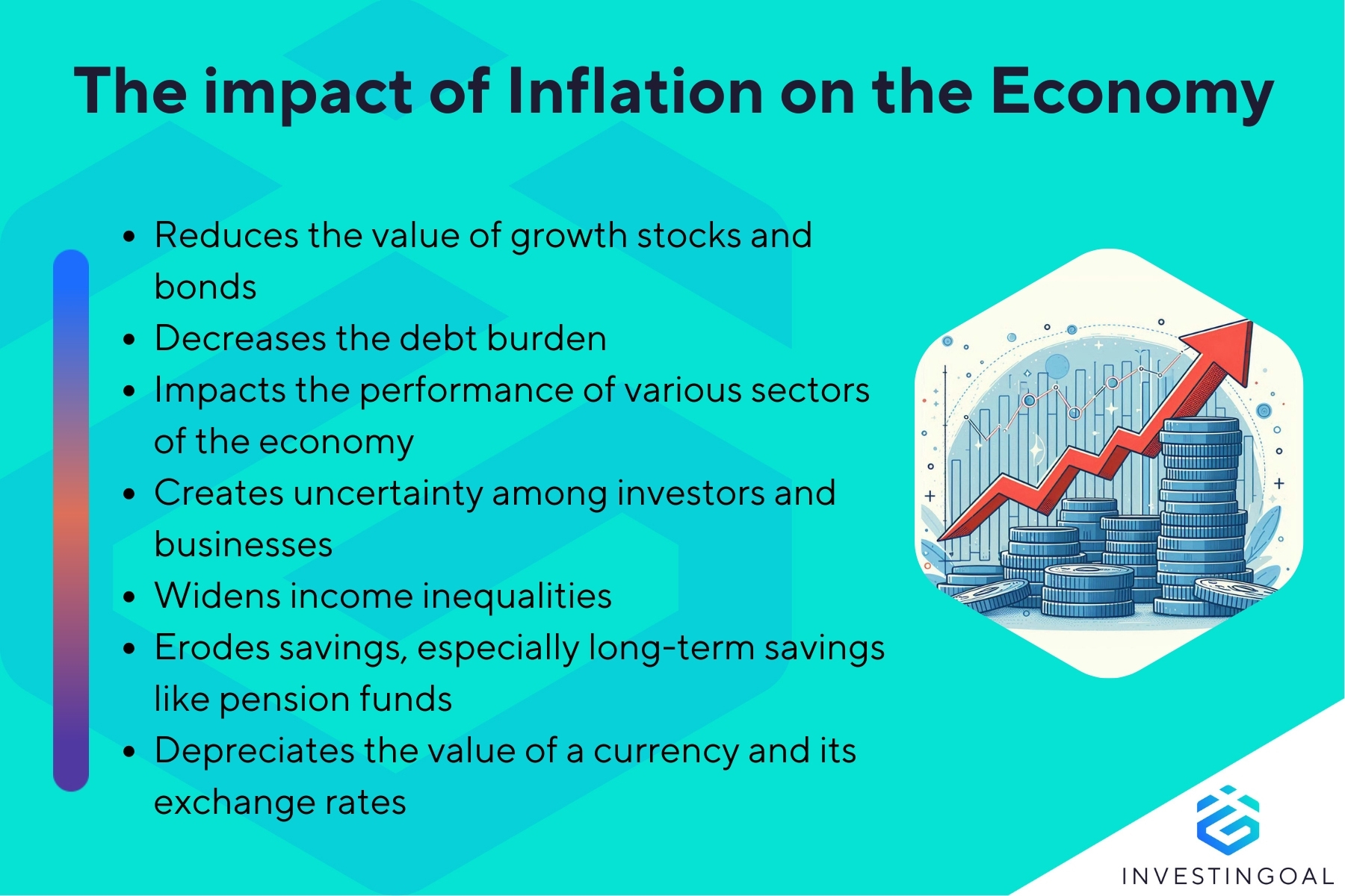 What effects does inflation have on the economy