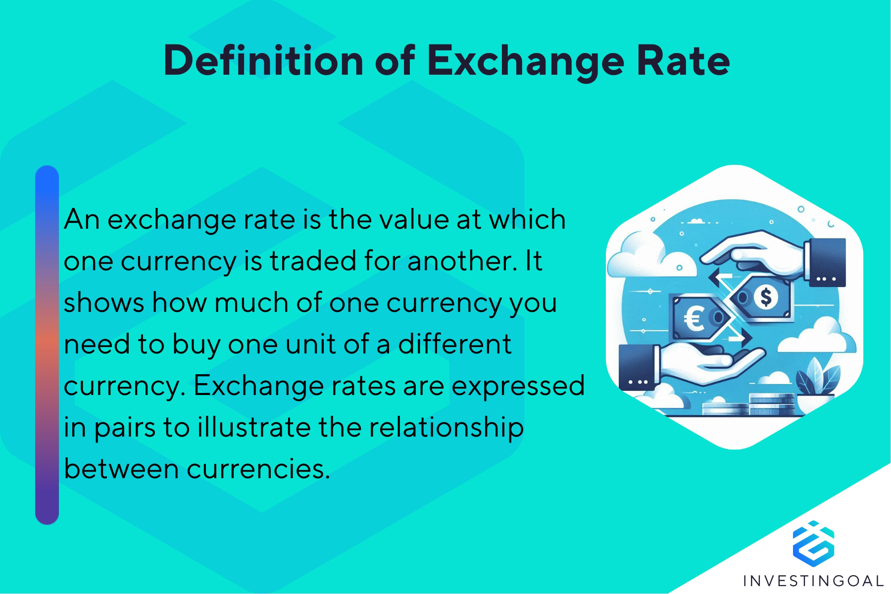 What is Exchange Rate