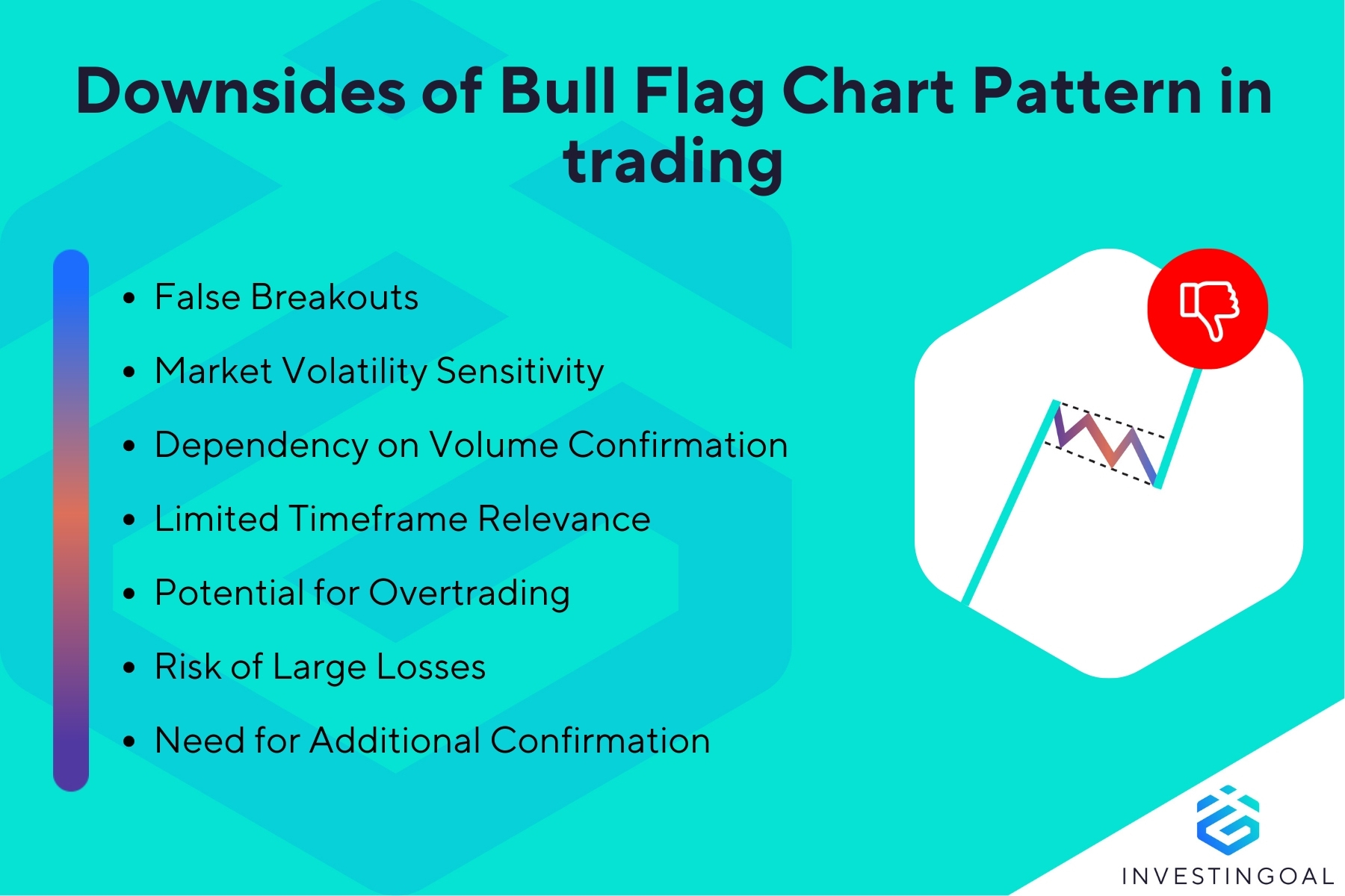 What are the downsides of Bull Flag Chart Pattern